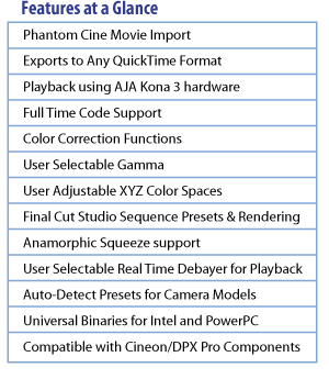 Cine Feature Chart
